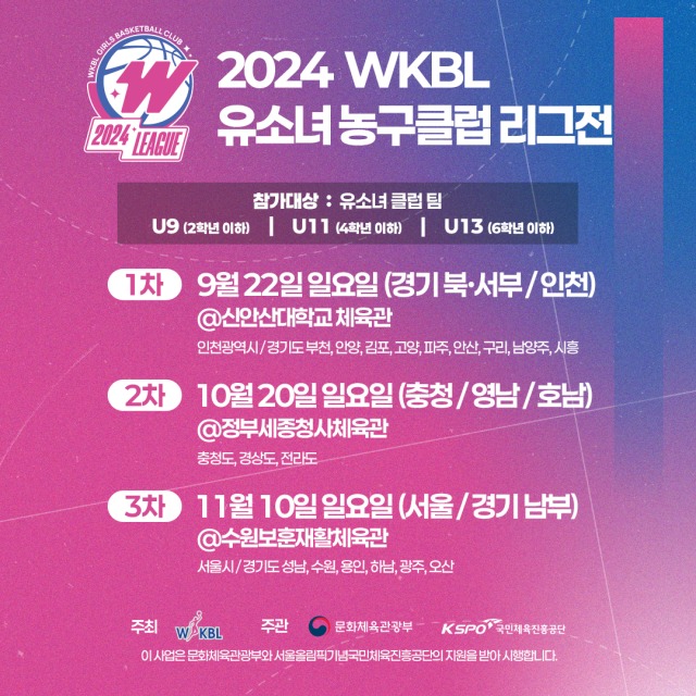 WKBL 유소녀 농구클럽 리그전 참가팀 모집/WKBL