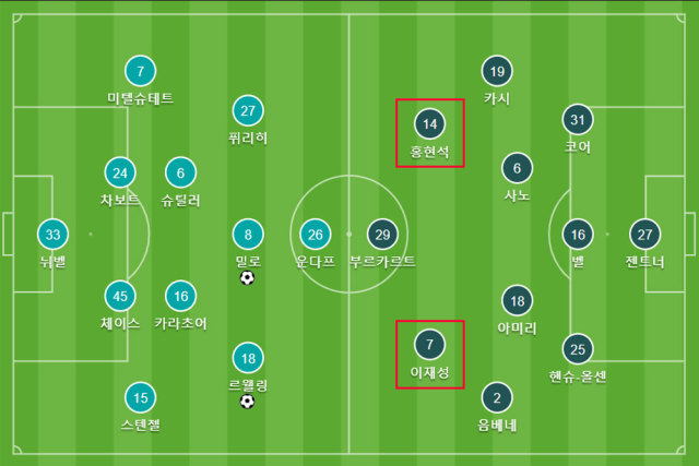 홍현석이 31일 슈투트가르트와 경기에 깜짝 선발 출전했다. /사커웨이 캡처