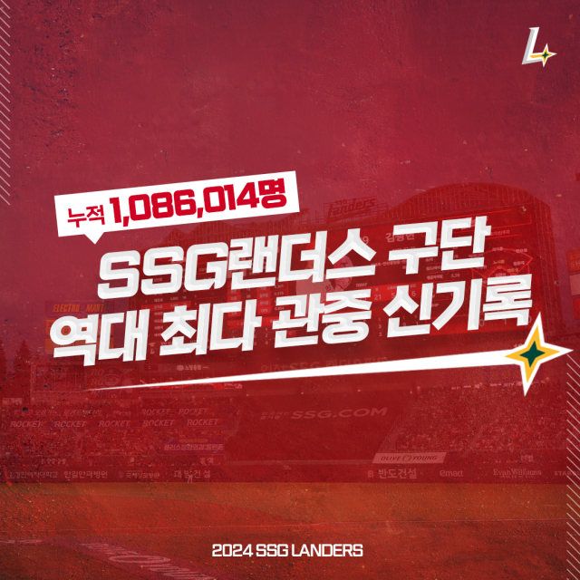 SSG 최다관중/SSG 랜더스