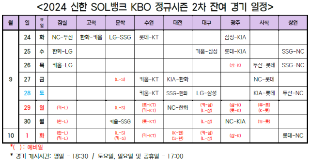 잔여경기 일정/KBO