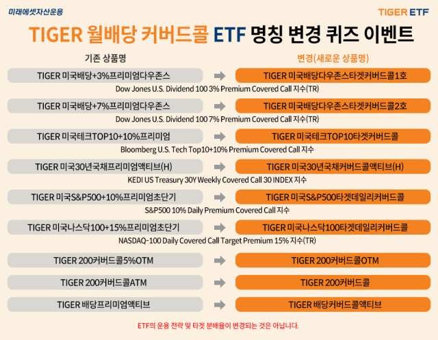 /미래에셋자산운용