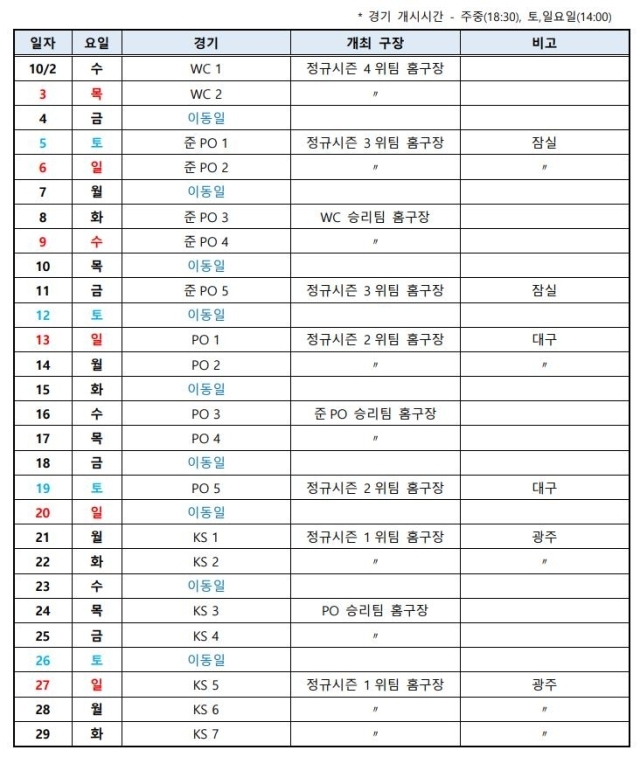 2024 포스트시즌 일정./KBO