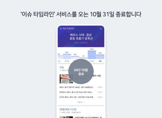 네이버 뉴스에서 AI(인공지능) 기술을 활용해 특정 이슈 기사들을 모아서 제공해온 서비스가 언론사 직접적인 기사 선별 방식으로 바뀐다. /네이버