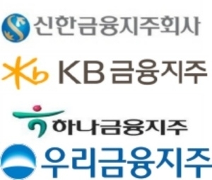 4대 금융지주 CI./각 사