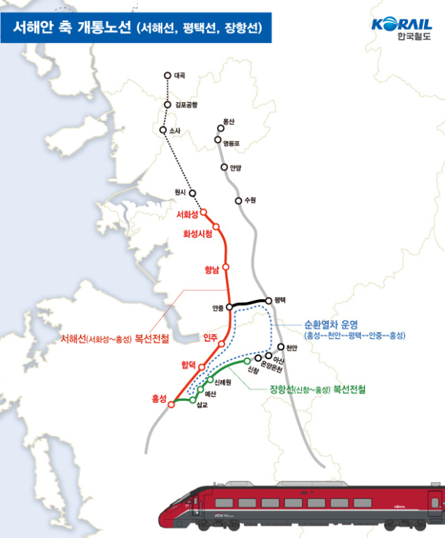 서해안축-개통노선./코레일