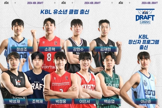 KBL 유소년클럽 출신들/KBL