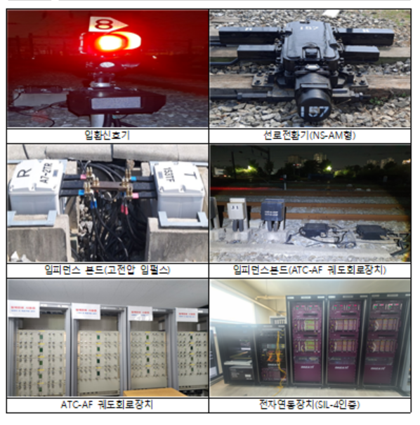신호설비 개량 후 모습./국가철도공단