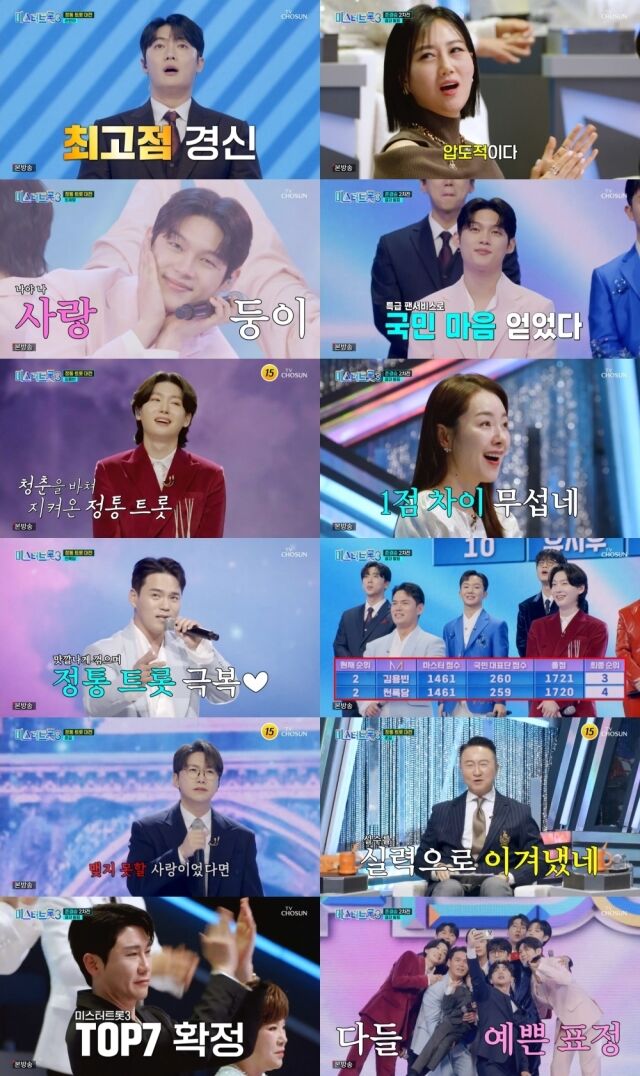 ‘미스터트롯3’ TOP7 / TV조선 방송화면 캡처